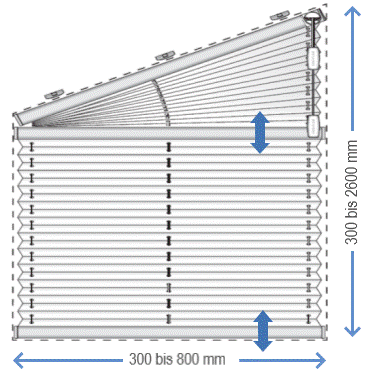 F Slope 1