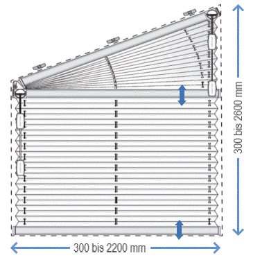 F Slope 2