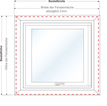 Messen bei Dachfenstermontage direkt vor der Scheibe
