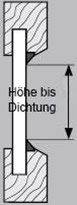 Messen bei Montage mit Klebeleisten direkt auf der Scheibe Dichtung größer 5mm