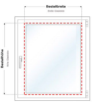Messen bei Montage am Fensterflügel mit Glasleistenwinkeln Messen bei Montage am Fensterflügel mit Glasleistenwinkeln