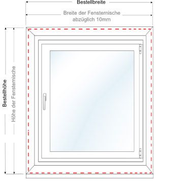 Messen bei Montage am Fensterflügel mit Winkeln Messen bei Montage am Fensterflügel mit Winkeln