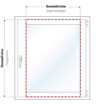 Messen bei Montage am Fensterflügel mit Klemmträgern Slim Messen bei Montage am Fensterflügel mit Klemmträgern Slim