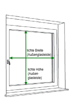 Messen bei Doppel-Mini-Rollos Messen bei Doppel-Mini-Rollos