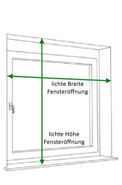 Messen bei Doppelrollo ohne Kassette Messen bei Doppelrollo ohne Kassette