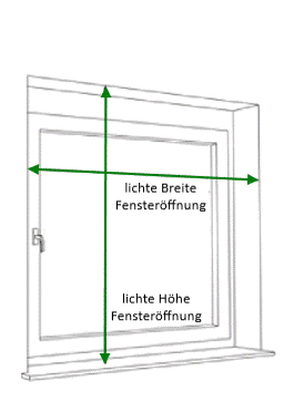 Messen bei Montage vor der Fensternische Messen bei Montage vor der Fensternische