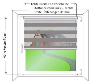 Messen bei Doppel-Mini-Rollos Messen bei Doppel-Mini-Rollos