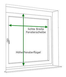 Messen bei Doppel-Mini-Rollos Messen bei Doppel-Mini-Rollos