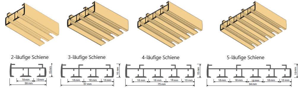 Schiebegardinen - Infos zu Montageschienen