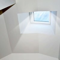 Dachbereich Fenster optimal ausstatten